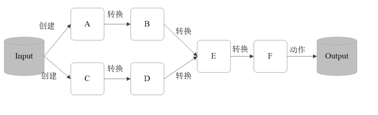 image-20210923211246906